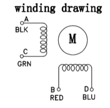 Nebula Motor-Wicklungsdiagramm aus dem Projektmanual.